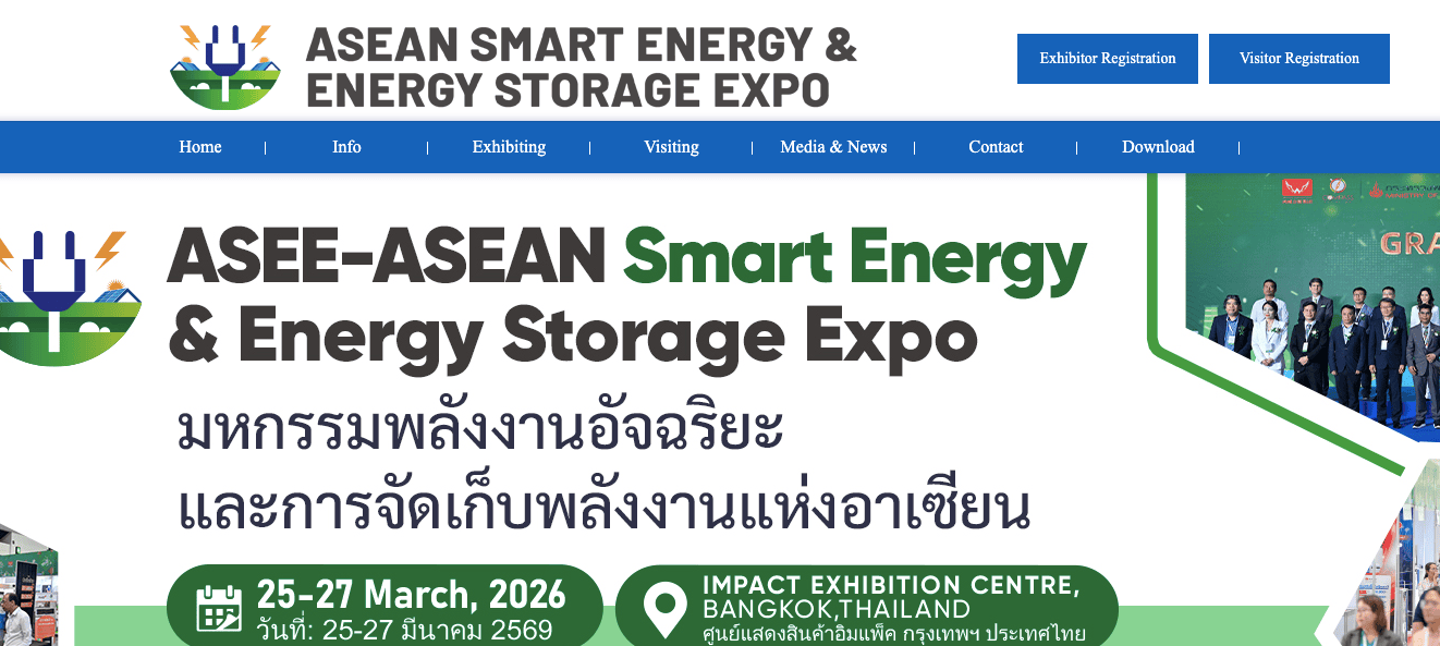 INDIA FASHION & LIFSTYLE SHOW